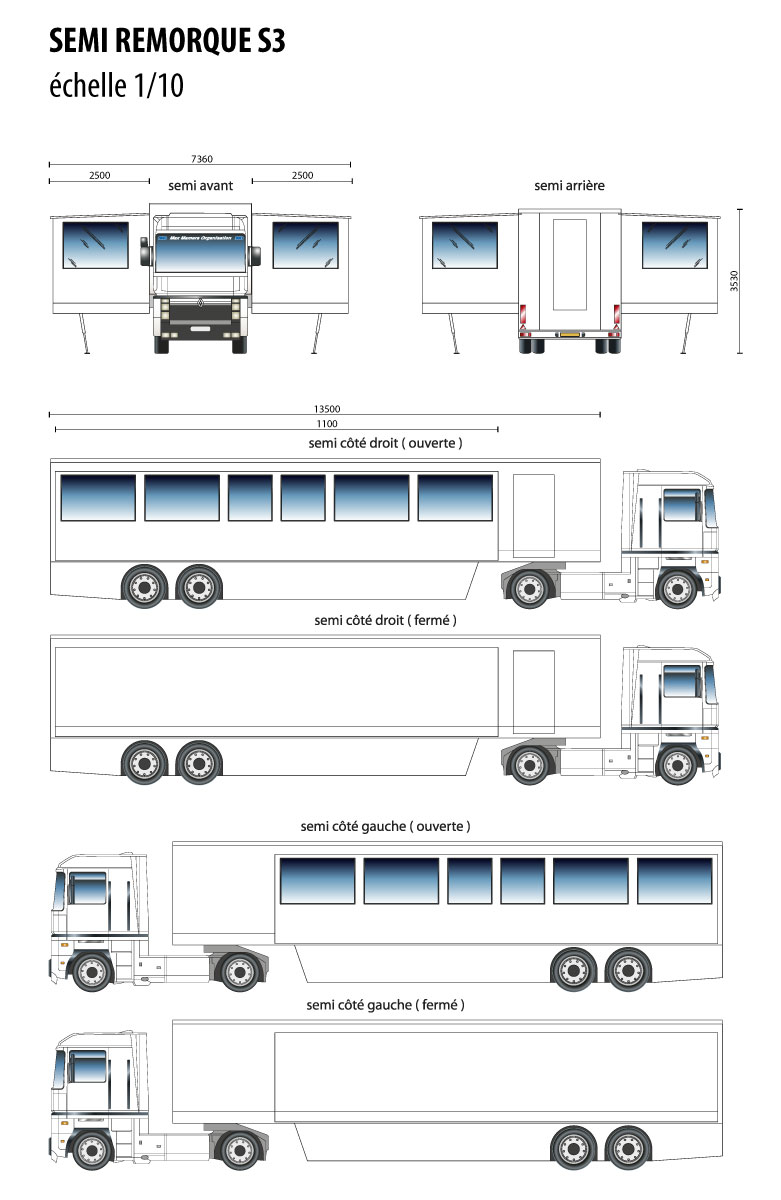 plan S3