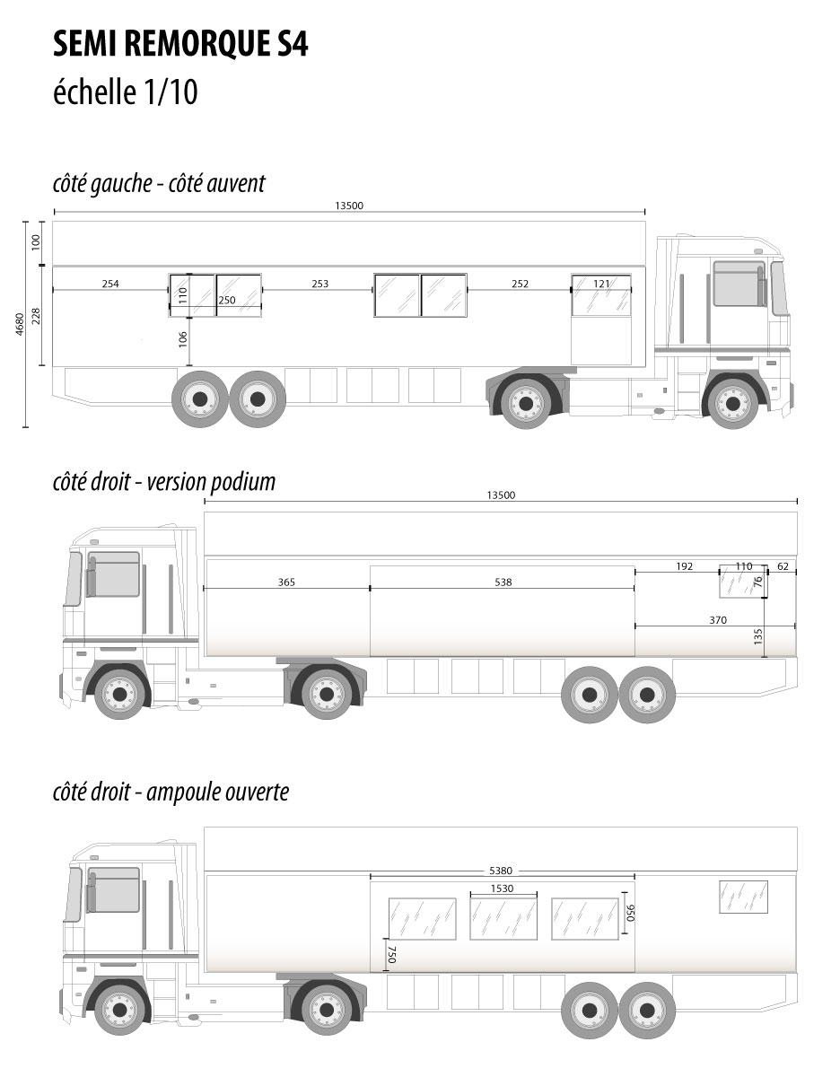 plan S4